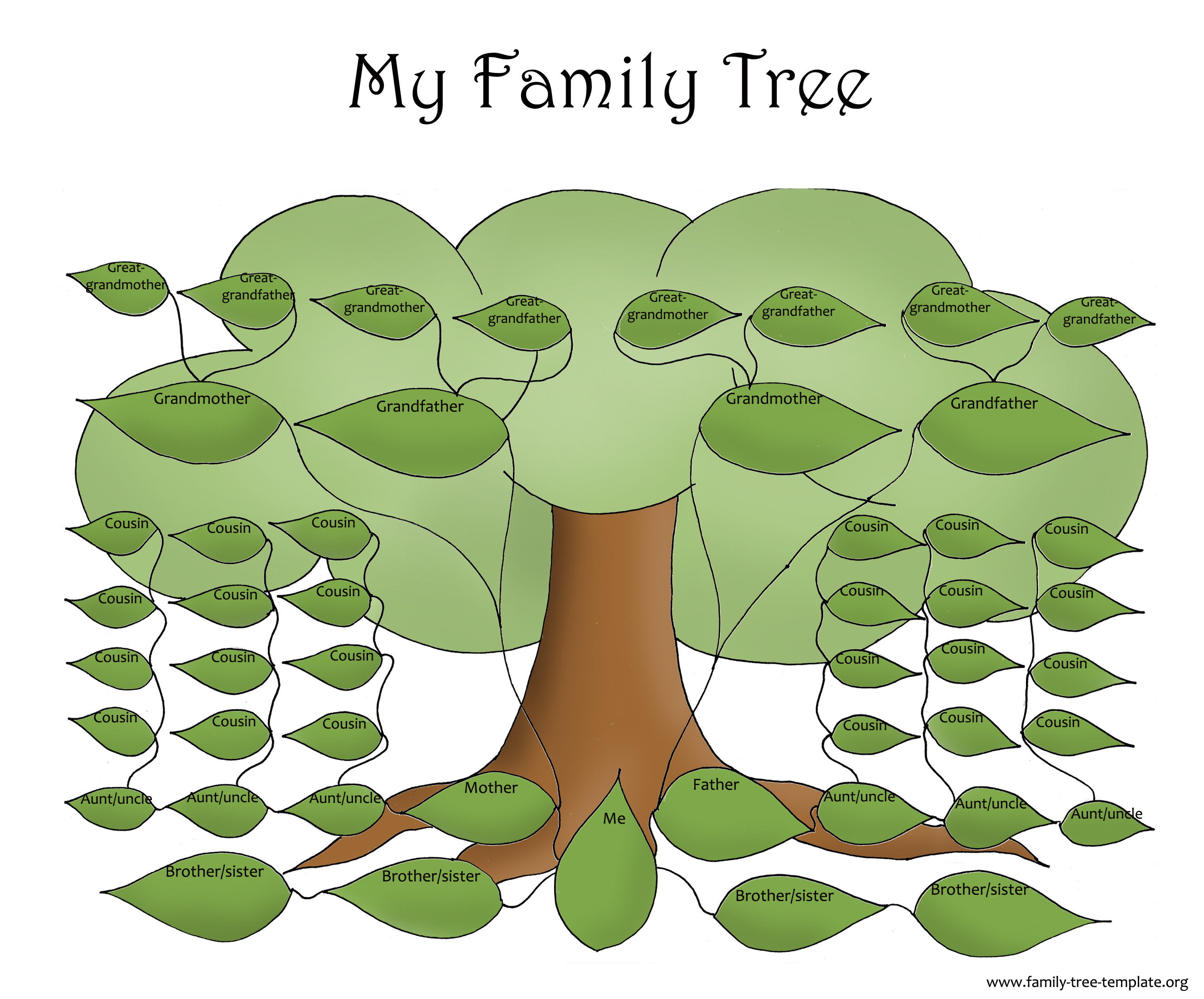 Family Tree Charts Templates Free